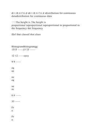 di t ib ti f ti d tdi t ib ti f ti d tdistribution for continuous
datadistribution for continuous data
proportional toproportional toproportional to proportional to
the frequency the frequency
ffof that classof that class
HistogramHistogramgg
1515 ——15 15 ——
12 12 ——cycy
9 9 ——
eq
ue
nc
eq
ue
nc
6 6 ——
33 ——
Fr
e
Fr
e
 