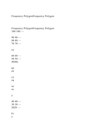 Frequency PolygonFrequency Polygon
Frequency PolygonFrequency Polygon
100 100 ––
90 90 ––
80 80 ––
70 70 ––
yy
60 60 ––
50 50 ––
4040e
qu
en
cy
eq
ue
nc
y
40 40 ––
30 30 ––
2020 ––
Fr
e
 