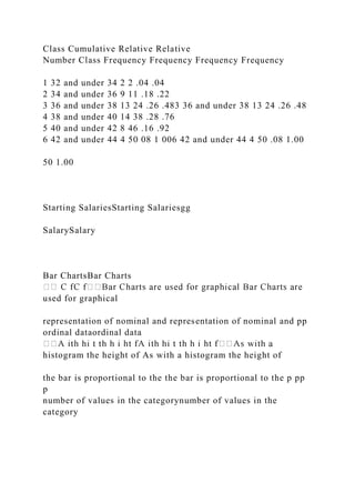 Class Cumulative Relative Relative
Number Class Frequency Frequency Frequency Frequency
1 32 and under 34 2 2 .04 .04
2 34 and under 36 9 11 .18 .22
3 36 and under 38 13 24 .26 .483 36 and under 38 13 24 .26 .48
4 38 and under 40 14 38 .28 .76
5 40 and under 42 8 46 .16 .92
6 42 and under 44 4 50 08 1 006 42 and under 44 4 50 .08 1.00
50 1.00
Starting SalariesStarting Salariesgg
SalarySalary
Bar ChartsBar Charts
used for graphical
representation of nominal and representation of nominal and pp
ordinal dataordinal data
histogram the height of As with a histogram the height of
the bar is proportional to the the bar is proportional to the p pp
p
number of values in the categorynumber of values in the
category
 