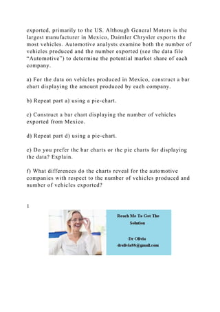 exported, primarily to the US. Although General Motors is the
largest manufacturer in Mexico, Daimler Chrysler exports the
most vehicles. Automotive analysts examine both the number of
vehicles produced and the number exported (see the data file
“Automotive”) to determine the potential market share of each
company.
a) For the data on vehicles produced in Mexico, construct a bar
chart displaying the amount produced by each company.
b) Repeat part a) using a pie-chart.
c) Construct a bar chart displaying the number of vehicles
exported from Mexico.
d) Repeat part d) using a pie-chart.
e) Do you prefer the bar charts or the pie charts for displaying
the data? Explain.
f) What differences do the charts reveal for the automotive
companies with respect to the number of vehicles produced and
number of vehicles exported?
1
 