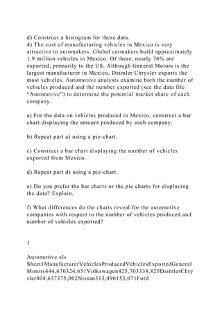 d) Construct a histogram for these data.
4) The cost of manufacturing vehicles in Mexico is very
attractive to automakers. Global carmakers build approximately
1.9 million vehicles in Mexico. Of these, nearly 76% are
exported, primarily to the US. Although General Motors is the
largest manufacturer in Mexico, Daimler Chrysler exports the
most vehicles. Automotive analysts examine both the number of
vehicles produced and the number exported (see the data file
“Automotive”) to determine the potential market share of each
company.
a) For the data on vehicles produced in Mexico, construct a bar
chart displaying the amount produced by each company.
b) Repeat part a) using a pie-chart.
c) Construct a bar chart displaying the number of vehicles
exported from Mexico.
d) Repeat part d) using a pie-chart.
e) Do you prefer the bar charts or the pie charts for displaying
the data? Explain.
f) What differences do the charts reveal for the automotive
companies with respect to the number of vehicles produced and
number of vehicles exported?
1
Automotive.xls
Sheet1ManufacturerVehiclesProducedVehiclesExportedGeneral
Motors444,670324,651Volkswagen425,703338,825DaimlerChry
sler404,637375,002Nissan313,496153,071Ford
 