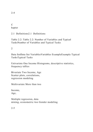 2-4
C
hapter
2.1 Definitions2.1 Definitions
Table 2.2: Table 2.2: Number of Variables and Typical
TasksNumber of Variables and Typical Tasks
2
Data SetData Set VariablesVariables ExampleExample Typical
TasksTypical Tasks
Univariate One Income Histograms, descriptive statistics,
frequency tallies
Bivariate Two Income, Age
Scatter plots, correlations,
regression modeling
Multivariate More than two
Income,
Age,
Multiple regression, data
mining, econometric two Gender modeling
2-5
 