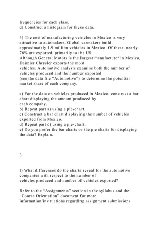 frequencies for each class.
d) Construct a histogram for these data.
4) The cost of manufacturing vehicles in Mexico is very
attractive to automakers. Global carmakers build
approximately 1.9 million vehicles in Mexico. Of these, nearly
76% are exported, primarily to the US.
Although General Motors is the largest manufacturer in Mexico,
Daimler Chrysler exports the most
vehicles. Automotive analysts examine both the number of
vehicles produced and the number exported
(see the data file “Automotive”) to determine the potential
market share of each company.
a) For the data on vehicles produced in Mexico, construct a bar
chart displaying the amount produced by
each company.
b) Repeat part a) using a pie-chart.
c) Construct a bar chart displaying the number of vehicles
exported from Mexico.
d) Repeat part d) using a pie-chart.
e) Do you prefer the bar charts or the pie charts for displaying
the data? Explain.
3
f) What differences do the charts reveal for the automotive
companies with respect to the number of
vehicles produced and number of vehicles exported?
Refer to the “Assignments” section in the syllabus and the
“Course Orientation” document for more
information/instructions regarding assignment submissions.
 