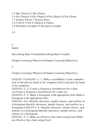 3.5 Bar Charts3.5 Bar Charts
3 6 Pie Charts3 6 Pie Charts3.6 Pie Charts3.6 Pie Charts
3.7 Scatter Plots3.7 Scatter Plots
3 8 T bl3 8 T bl3.8 Tables3.8 Tables
3.9 Deceptive Graphs3.9 Deceptive Graphs
3-1
C
hapter
Describing Data VisuallyDescribing Data Visually
Chapter Learning ObjectivesChapter Learning Objectives
3
Chapter Learning ObjectivesChapter Learning Objectives
LO3LO3 11LO3LO3--1: 1: Make a stemMake a stem--andand--
leaf or dot plot by hand or by computer.leaf or dot plot by hand
or by computer.
LO3LO3--2: 2: Create a frequency distribution for a data
set.Create a frequency distribution for a data set.
LO3LO3--3: 3: Make a histogram with appropriate bins.Make a
histogram with appropriate bins.
LO3LO3--4:4: Identify skewness, modal classes, and outliers in
a histogram.Identify skewness, modal classes, and outliers in a
histogram.LO3LO3 4: 4: Identify skewness, modal classes, and
outliers in a histogram.Identify skewness, modal classes, and
outliers in a histogram.
LO3LO3--5: 5: Make an effective line chart using Excel.Make
an effective line chart using Excel.
 