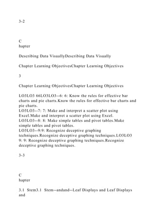 3-2
C
hapter
Describing Data VisuallyDescribing Data Visually
Chapter Learning ObjectivesChapter Learning Objectives
3
Chapter Learning ObjectivesChapter Learning Objectives
LO3LO3 66LO3LO3--6: 6: Know the rules for effective bar
charts and pie charts.Know the rules for effective bar charts and
pie charts.
LO3LO3--7: 7: Make and interpret a scatter plot using
Excel.Make and interpret a scatter plot using Excel.
LO3LO3--8: 8: Make simple tables and pivot tables.Make
simple tables and pivot tables.
LO3LO3--9:9: Recognize deceptive graphing
techniques.Recognize deceptive graphing techniques.LO3LO3
9: 9: Recognize deceptive graphing techniques.Recognize
deceptive graphing techniques.
3-3
C
hapter
3.1 Stem3.1 Stem--andand--Leaf Displays and Leaf Displays
and
 