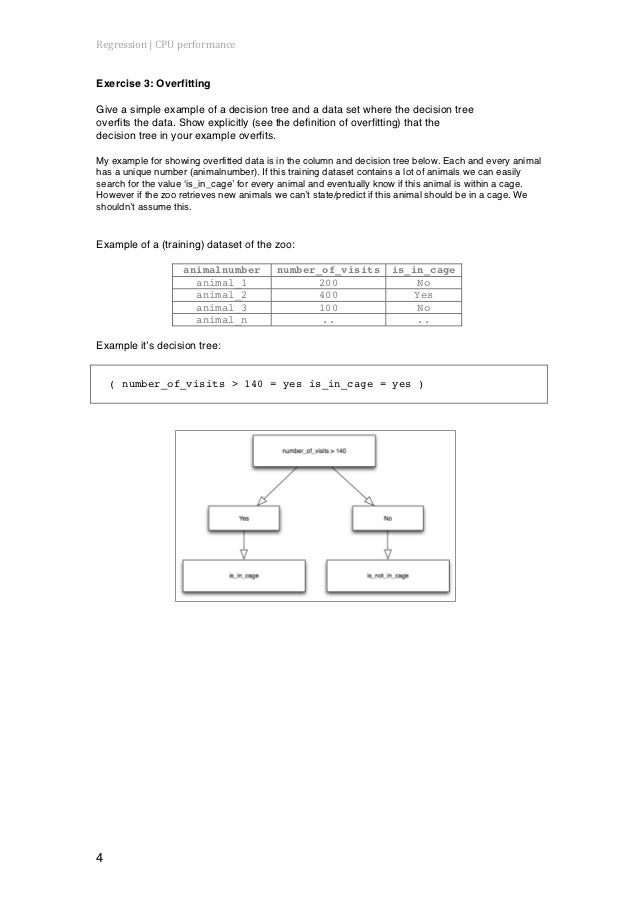 Data mining tools picture
