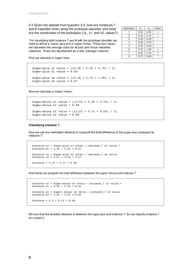Data mining software image