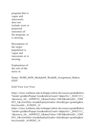 program that is
vague and
inaccurate,
does not
include costs or
projected
outcomes of
the program, or
is missing.
Description of
the target
population is
vague and
inaccurate or is
missing.
Explanation of
the role of the
nurse in
Name: NURS_6050_Module04_Week08_Assignment_Rubric
EXIT
Grid View List View
https://class.waldenu.edu/webapps/rubric/do/course/gradeRubric
?mode=grid&isPopup=true&rubricCount=1&prefix=_26423111_
1&course_id=_16998532_1&maxValue=100.0&rubricId=_3280
053_1&viewOnly=true&displayGrades=false&type=grading&ru
bricAssoId=_4149265_1#
https://class.waldenu.edu/webapps/rubric/do/course/gradeRubric
?mode=grid&isPopup=true&rubricCount=1&prefix=_26423111_
1&course_id=_16998532_1&maxValue=100.0&rubricId=_3280
053_1&viewOnly=true&displayGrades=false&type=grading&ru
bricAssoId=_4149265_1#
 