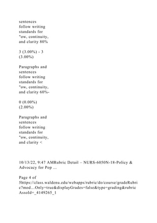 sentences
follow writing
standards for
"ow, continuity,
and clarity 80%
3 (3.00%) - 3
(3.00%)
Paragraphs and
sentences
follow writing
standards for
"ow, continuity,
and clarity 60%-
0 (0.00%)
(2.00%)
Paragraphs and
sentences
follow writing
standards for
"ow, continuity,
and clarity <
10/13/22, 9:47 AMRubric Detail – NURS-6050N-18-Policy &
Advocacy for Pop ...
Page 4 of
5https://class.waldenu.edu/webapps/rubric/do/course/gradeRubri
c?mod…Only=true&displayGrades=false&type=grading&rubric
AssoId=_4149265_1
 