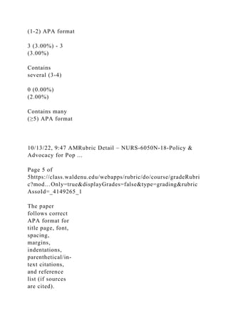 (1-2) APA format
3 (3.00%) - 3
(3.00%)
Contains
several (3-4)
0 (0.00%)
(2.00%)
Contains many
(≥5) APA format
10/13/22, 9:47 AMRubric Detail – NURS-6050N-18-Policy &
Advocacy for Pop ...
Page 5 of
5https://class.waldenu.edu/webapps/rubric/do/course/gradeRubri
c?mod…Only=true&displayGrades=false&type=grading&rubric
AssoId=_4149265_1
The paper
follows correct
APA format for
title page, font,
spacing,
margins,
indentations,
parenthetical/in-
text citations,
and reference
list (if sources
are cited).
 