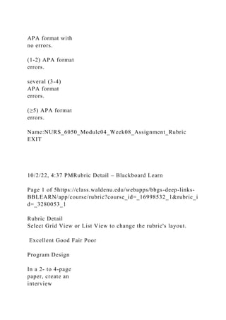 APA format with
no errors.
(1-2) APA format
errors.
several (3-4)
APA format
errors.
(≥5) APA format
errors.
Name:NURS_6050_Module04_Week08_Assignment_Rubric
EXIT
10/2/22, 4:37 PMRubric Detail – Blackboard Learn
Page 1 of 5https://class.waldenu.edu/webapps/bbgs-deep-links-
BBLEARN/app/course/rubric?course_id=_16998532_1&rubric_i
d=_3280053_1
Rubric Detail
Select Grid View or List View to change the rubric's layout.
Excellent Good Fair Poor
Program Design
In a 2- to 4-page
paper, create an
interview
 