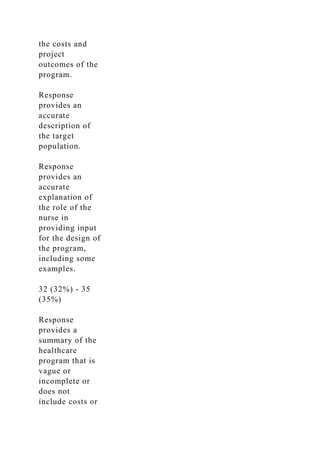 the costs and
project
outcomes of the
program.
Response
provides an
accurate
description of
the target
population.
Response
provides an
accurate
explanation of
the role of the
nurse in
providing input
for the design of
the program,
including some
examples.
32 (32%) - 35
(35%)
Response
provides a
summary of the
healthcare
program that is
vague or
incomplete or
does not
include costs or
 