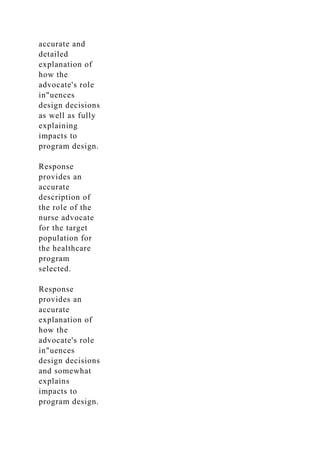 accurate and
detailed
explanation of
how the
advocate's role
in"uences
design decisions
as well as fully
explaining
impacts to
program design.
Response
provides an
accurate
description of
the role of the
nurse advocate
for the target
population for
the healthcare
program
selected.
Response
provides an
accurate
explanation of
how the
advocate's role
in"uences
design decisions
and somewhat
explains
impacts to
program design.
 