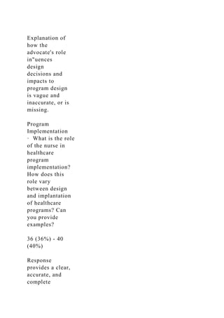 Explanation of
how the
advocate's role
in"uences
design
decisions and
impacts to
program design
is vague and
inaccurate, or is
missing.
Program
Implementation
· What is the role
of the nurse in
healthcare
program
implementation?
How does this
role vary
between design
and implantation
of healthcare
programs? Can
you provide
examples?
36 (36%) - 40
(40%)
Response
provides a clear,
accurate, and
complete
 
