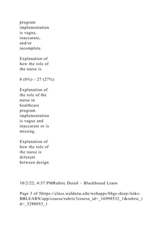 program
implementation
is vague,
inaccurate,
and/or
incomplete.
Explanation of
how the role of
the nurse is
0 (0%) - 27 (27%)
Explanation of
the role of the
nurse in
healthcare
program
implementation
is vague and
inaccurate or is
missing.
Explanation of
how the role of
the nurse is
di#erent
between design
10/2/22, 4:37 PMRubric Detail – Blackboard Learn
Page 3 of 5https://class.waldenu.edu/webapps/bbgs-deep-links-
BBLEARN/app/course/rubric?course_id=_16998532_1&rubric_i
d=_3280053_1
 