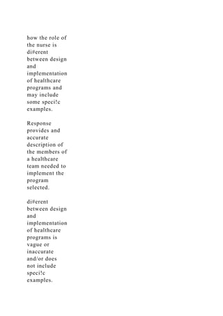 how the role of
the nurse is
di#erent
between design
and
implementation
of healthcare
programs and
may include
some speci!c
examples.
Response
provides and
accurate
description of
the members of
a healthcare
team needed to
implement the
program
selected.
di#erent
between design
and
implementation
of healthcare
programs is
vague or
inaccurate
and/or does
not include
speci!c
examples.
 