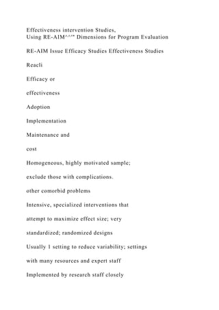 Effectiveness intervention Studies,
Using RE-AIM^^'" Dimensions for Program Evaluation
RE-AIM Issue Efficacy Studies Effectiveness Studies
Reacli
Efficacy or
effectiveness
Adoption
Implementation
Maintenance and
cost
Homogeneous, highly motivated sample;
exclude those with complications.
other comorbid problems
Intensive, specialized interventions that
attempt to maximize effect size; very
standardized; randomized designs
Usually 1 setting to reduce variability; settings
with many resources and expert staff
Implemented by research staff closely
 