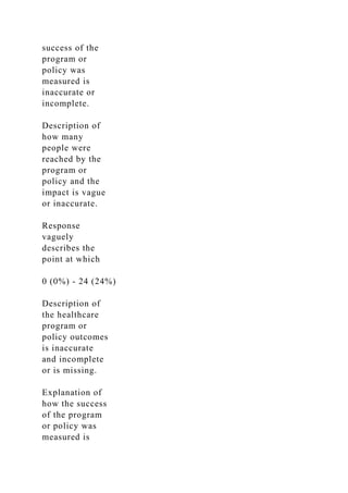 success of the
program or
policy was
measured is
inaccurate or
incomplete.
Description of
how many
people were
reached by the
program or
policy and the
impact is vague
or inaccurate.
Response
vaguely
describes the
point at which
0 (0%) - 24 (24%)
Description of
the healthcare
program or
policy outcomes
is inaccurate
and incomplete
or is missing.
Explanation of
how the success
of the program
or policy was
measured is
 