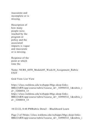 inaccurate and
incomplete or is
missing.
Description of
how many
people were
reached by the
program or
policy and the
associated
impacts is vague
and inaccurate
or is missing.
Response of the
point at which
time the
Name: NURS_6050_Module05_Week10_Assignment_Rubric
EXIT
Grid View List View
https://class.waldenu.edu/webapps/bbgs-deep-links-
BBLEARN/app/course/rubric?course_id=_16998532_1&rubric_i
d=_3280054_1#
https://class.waldenu.edu/webapps/bbgs-deep-links-
BBLEARN/app/course/rubric?course_id=_16998532_1&rubric_i
d=_3280054_1#
10/22/22, 8:48 PMRubric Detail – Blackboard Learn
Page 2 of 5https://class.waldenu.edu/webapps/bbgs-deep-links-
BBLEARN/app/course/rubric?course_id=_16998532_1&rubric_i
 