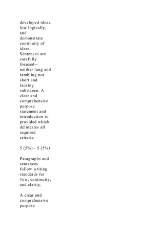 developed ideas,
low logically,
and
demonstrate
continuity of
ideas.
Sentences are
carefully
focused--
neither long and
rambling nor
short and
lacking
substance. A
clear and
comprehensive
purpose
statement and
introduction is
provided which
delineates all
required
criteria.
5 (5%) - 5 (5%)
Paragraphs and
sentences
follow writing
standards for
#ow, continuity,
and clarity.
A clear and
comprehensive
purpose
 