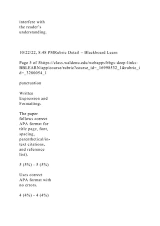 interfere with
the reader’s
understanding.
10/22/22, 8:48 PMRubric Detail – Blackboard Learn
Page 5 of 5https://class.waldenu.edu/webapps/bbgs-deep-links-
BBLEARN/app/course/rubric?course_id=_16998532_1&rubric_i
d=_3280054_1
punctuation
Written
Expression and
Formatting:
The paper
follows correct
APA format for
title page, font,
spacing,
parenthetical/in-
text citations,
and reference
list).
5 (5%) - 5 (5%)
Uses correct
APA format with
no errors.
4 (4%) - 4 (4%)
 