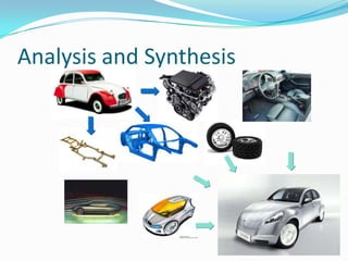 Analysis and SynthesisAnalysis is defined as the procedure by which we break down an intellectual or substantial whole into parts or componentsSynthesis is defined as the opposite procedure: to combine separate elements or components in order to form a coherent wholeAnalysis and synthesis, as scientific methods, always go hand in handEvery synthesis is built upon the results of a preceding analysis and every analysis requires a subsequent synthesis in order to verify and correct its results