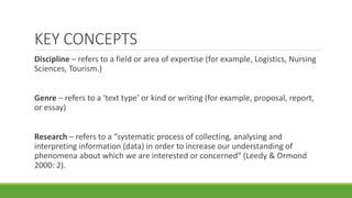 KEY CONCEPTS
Discipline – refers to a field or area of expertise (for example, Logistics, Nursing
Sciences, Tourism.)
Genre – refers to a ‘text type’ or kind or writing (for example, proposal, report,
or essay)
Research – refers to a “systematic process of collecting, analysing and
interpreting information (data) in order to increase our understanding of
phenomena about which we are interested or concerned” (Leedy & Ormond
2000: 2).
 
