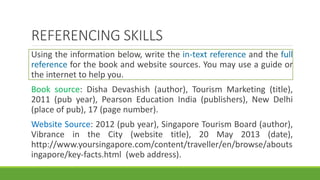 Using the information below, write the in-text reference and the full
reference for the book and website sources. You may use a guide or
the internet to help you.
Book source: Disha Devashish (author), Tourism Marketing (title),
2011 (pub year), Pearson Education India (publishers), New Delhi
(place of pub), 17 (page number).
Website Source: 2012 (pub year), Singapore Tourism Board (author),
Vibrance in the City (website title), 20 May 2013 (date),
http://www.yoursingapore.com/content/traveller/en/browse/abouts
ingapore/key-facts.html (web address).
REFERENCING SKILLS
 