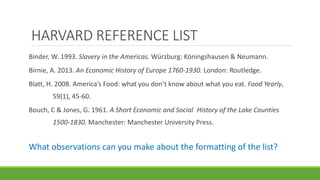 HARVARD REFERENCE LIST
Binder, W. 1993. Slavery in the Americas. Würzburg: Köningshausen & Neumann.
Birnie, A. 2013. An Economic History of Europe 1760-1930. London: Routledge.
Blatt, H. 2008. America’s Food: what you don’t know about what you eat. Food Yearly,
59(1), 45-60.
Bouch, C & Jones, G. 1961. A Short Economic and Social History of the Lake Counties
1500-1830. Manchester: Manchester University Press.
What observations can you make about the formatting of the list?
 