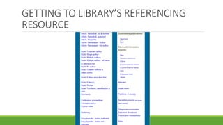 GETTING TO LIBRARY’S REFERENCING
RESOURCE
 