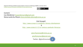 gino.fransman@nmmu.ac.za
ginofransman@gmail.com
Twitter: @ginofransman
Assignment Writing and Referencing by Academic Literacies and Writing at NMMU is licensed under a
Creative Commons Attribution-ShareAlike 4.0 International License
Content:
Lisa Weideman lisaweideman1@gmail.com
Shena Lamb Du-Plessis shena.lambdu-plessis@nmmu.ac.za
Visit Scoopit!
http://www.scoop.it/t/academic-literacy-development
&
http://www.scoop.it/t/21st-century-graduate-literacies
57
 