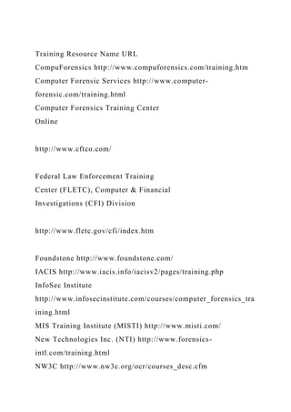 Training Resource Name URL
CompuForensics http://www.compuforensics.com/training.htm
Computer Forensic Services http://www.computer-
forensic.com/training.html
Computer Forensics Training Center
Online
http://www.cftco.com/
Federal Law Enforcement Training
Center (FLETC), Computer & Financial
Investigations (CFI) Division
http://www.fletc.gov/cfi/index.htm
Foundstone http://www.foundstone.com/
IACIS http://www.iacis.info/iacisv2/pages/training.php
InfoSec Institute
http://www.infosecinstitute.com/courses/computer_forensics_tra
ining.html
MIS Training Institute (MISTI) http://www.misti.com/
New Technologies Inc. (NTI) http://www.forensics-
intl.com/training.html
NW3C http://www.nw3c.org/ocr/courses_desc.cfm
 