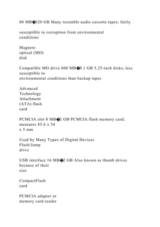 80 MB�320 GB Many resemble audio cassette tapes; fairly
susceptible to corruption from environmental
conditions
Magneto
optical (MO)
disk
Compatible MO drive 600 MB�9.1 GB 5.25-inch disks; less
susceptible to
environmental conditions than backup tapes
Advanced
Technology
Attachment
(ATA) flash
card
PCMCIA slot 8 MB�2 GB PCMCIA flash memory card;
measures 85.6 x 54
x 5 mm
Used by Many Types of Digital Devices
Flash/Jump
drive
USB interface 16 MB�2 GB Also known as thumb drives
because of their
size
CompactFlash
card
PCMCIA adapter or
memory card reader
 