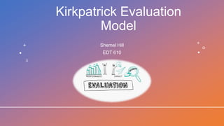 Kirkpatrick Evaluation
Model
Shemel Hill
EDT 610
 