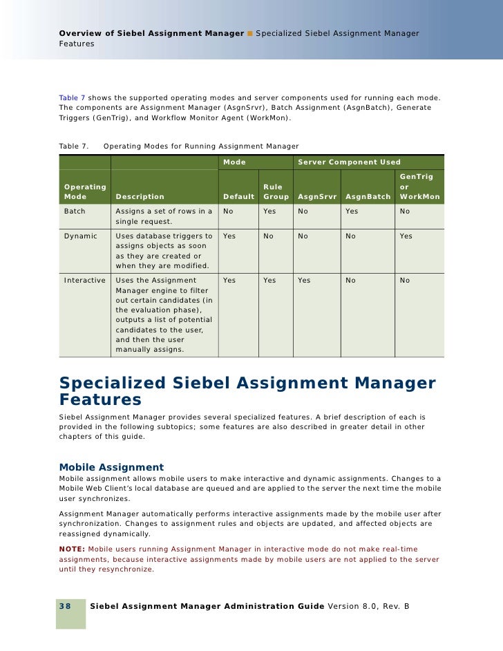 assignment supervisor siebel bookshelf 7 8 assignment office manager siebel bookshelf 7 8