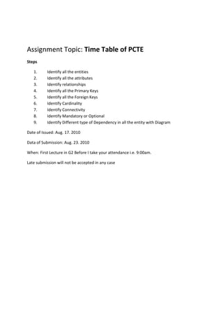 Assignment Topic: Time Table of PCTE<br />Steps<br />,[object Object]