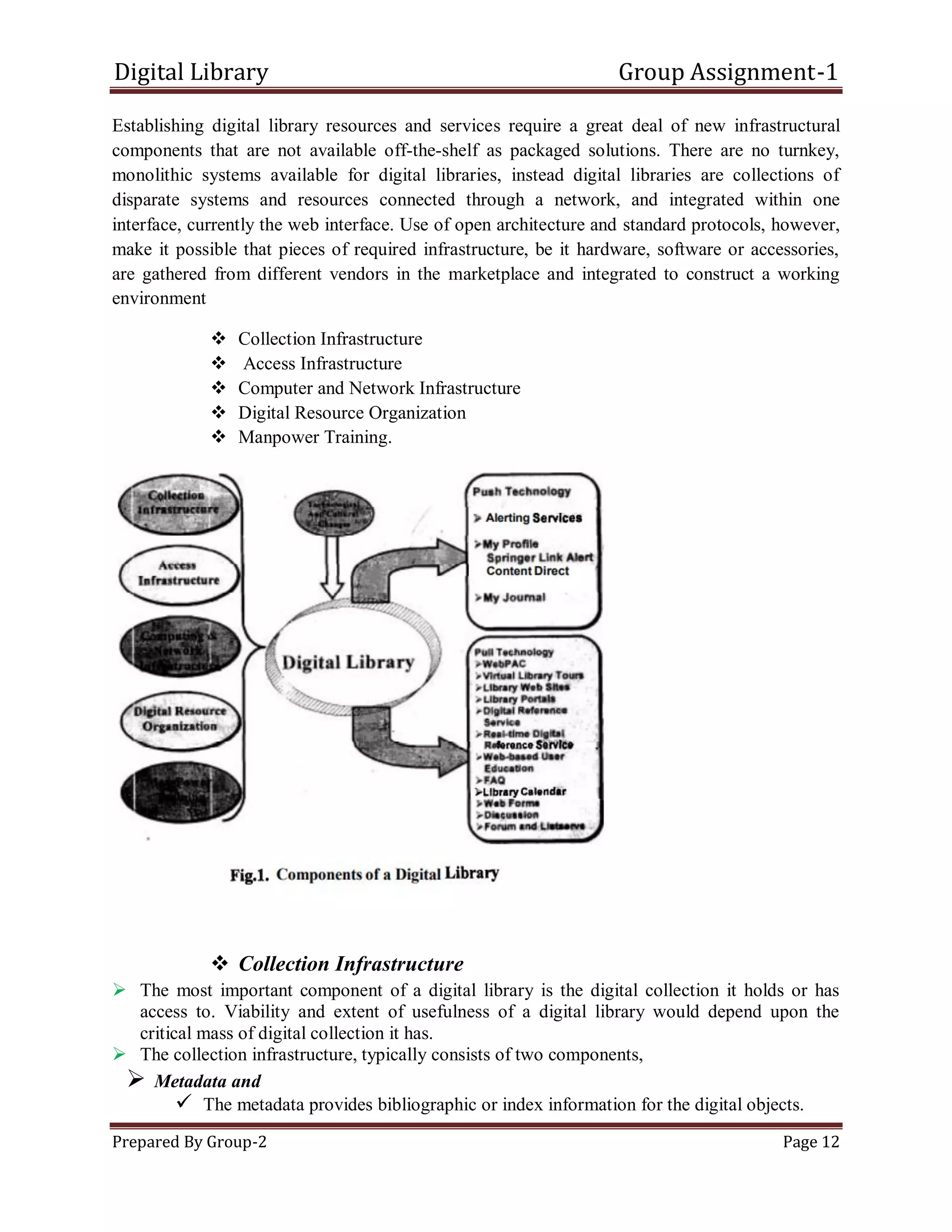 Digital Library Group Assignment-1
Prepared By Group-2 Page 12
Establishing digital library resources and services require a great deal of new infrastructural
components that are not available off-the-shelf as packaged solutions. There are no turnkey,
monolithic systems available for digital libraries, instead digital libraries are collections of
disparate systems and resources connected through a network, and integrated within one
interface, currently the web interface. Use of open architecture and standard protocols, however,
make it possible that pieces of required infrastructure, be it hardware, software or accessories,
are gathered from different vendors in the marketplace and integrated to construct a working
environment
 Collection Infrastructure
 Access Infrastructure
 Computer and Network Infrastructure
 Digital Resource Organization
 Manpower Training.
 Collection Infrastructure
 The most important component of a digital library is the digital collection it holds or has
access to. Viability and extent of usefulness of a digital library would depend upon the
critical mass of digital collection it has.
 The collection infrastructure, typically consists of two components,
 Metadata and
 The metadata provides bibliographic or index information for the digital objects.
 