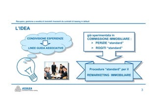 Recupero, gestione e vendita di immobili rivenienti da contratti di leasing in default



L’IDEA
                                                                                   già sperimentata in
             CONDIVISIONE ESPERIENZE                                               COMMISSIONE IMMOBILIARE :
                                                                                      > PERIZIE “standard”
              LINEE GUIDA ASSOCIATIVE                                                     > ROGITI “standard”




                                                                                         Procedure “standard” per il
                                                                                   REMARKETING IMMOBILIARE



                                                                                                                       3
 