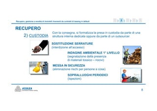 Recupero, gestione e vendita di immobili rivenienti da contratti di leasing in default   1     2   3   4    5


RECUPERO
                                          Con la consegna, si formalizza la presa in custodia da parte di una
         2) CUSTODIA                      struttura interna dedicata oppure da parte di un outsourcer.

                                         SOSTITUZIONE SERRATURE
                                         (interdizione all’accesso)
                                                            INDAGINE AMBIENTALE 1° LIVELLO °
                                                            (segnalazione della presenza
                                                            di materiali tossico – nocivi)
                                           MESSA IN SICUREZZA
                                           (eliminazione rischi per persone e cose)
                                                            SOPRALLUOGHI PERIODICI
                                                            (ispezioni)


                                                                                                                8
 