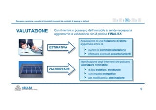 Recupero, gestione e vendita di immobili rivenienti da contratti di leasing in default                      1     2    3    4   5



VALUTAZIONE                                  Con il rientro in possesso dell’immobile si rende necessaria
                                             aggiornarne la valutazione con 2 precise FINALITA’

                                                                            Acquisizione di una Relazione di Stima
                                                                             Acquisizione di una Relazione di Stima
                                                                            aggiornata al fine di
                                                                             aggiornata al fine di
                                       ESTIMATIVA
                                                                                >>   avviare la commercializzazione
                                                                                      avviare la commercializzazione
                                                                                >>   effettuare eventuali accantonamenti
                                                                                      effettuare eventuali accantonamenti

                                                                            Identificazione degli interventi che possano
                                                                             Identificazione degli interventi che possano
                                                                            valorizzare l’immobile
                                                                             valorizzare l’immobile
                                      VALORIZZARE                               >    di tipo estetico / /strutturale
                                                                                 >    di tipo estetico strutturale
                                                                                >>   con impatto energetico
                                                                                      con impatto energetico
                                                                                >>   per modificare la destinazione
                                                                                      per modificare la destinazione


                                                                                                                                    9
 