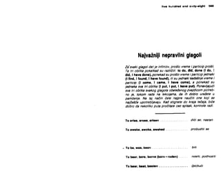 Assimil   novi engleski bez muke