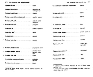 Assimil   novi engleski bez muke