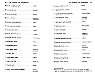 Assimil   novi engleski bez muke