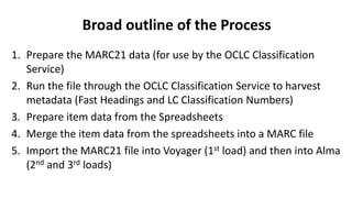 Assimilating music resources from one library to another | PPT