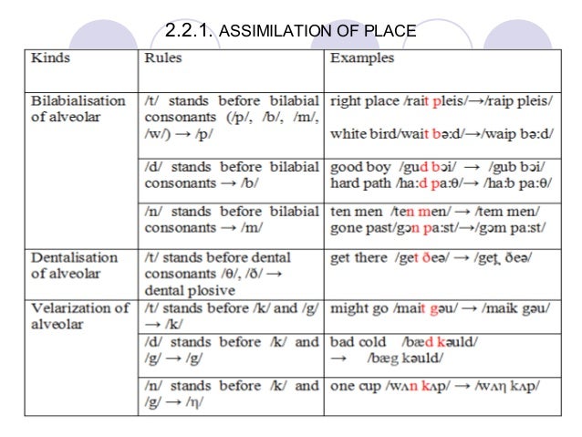 Take place types