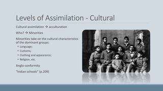 Assimilation | PPTX