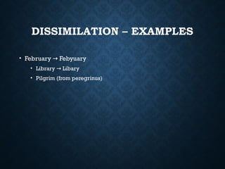 Assimilation and Dissimilation in Phonology: Mechanisms and Examples in ...
