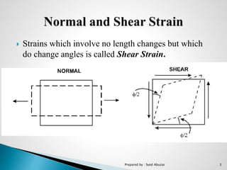  Strains which involve no length changes but which
do change angles is called Shear Strain.
Prepared by : Syed Abuzar 3
 