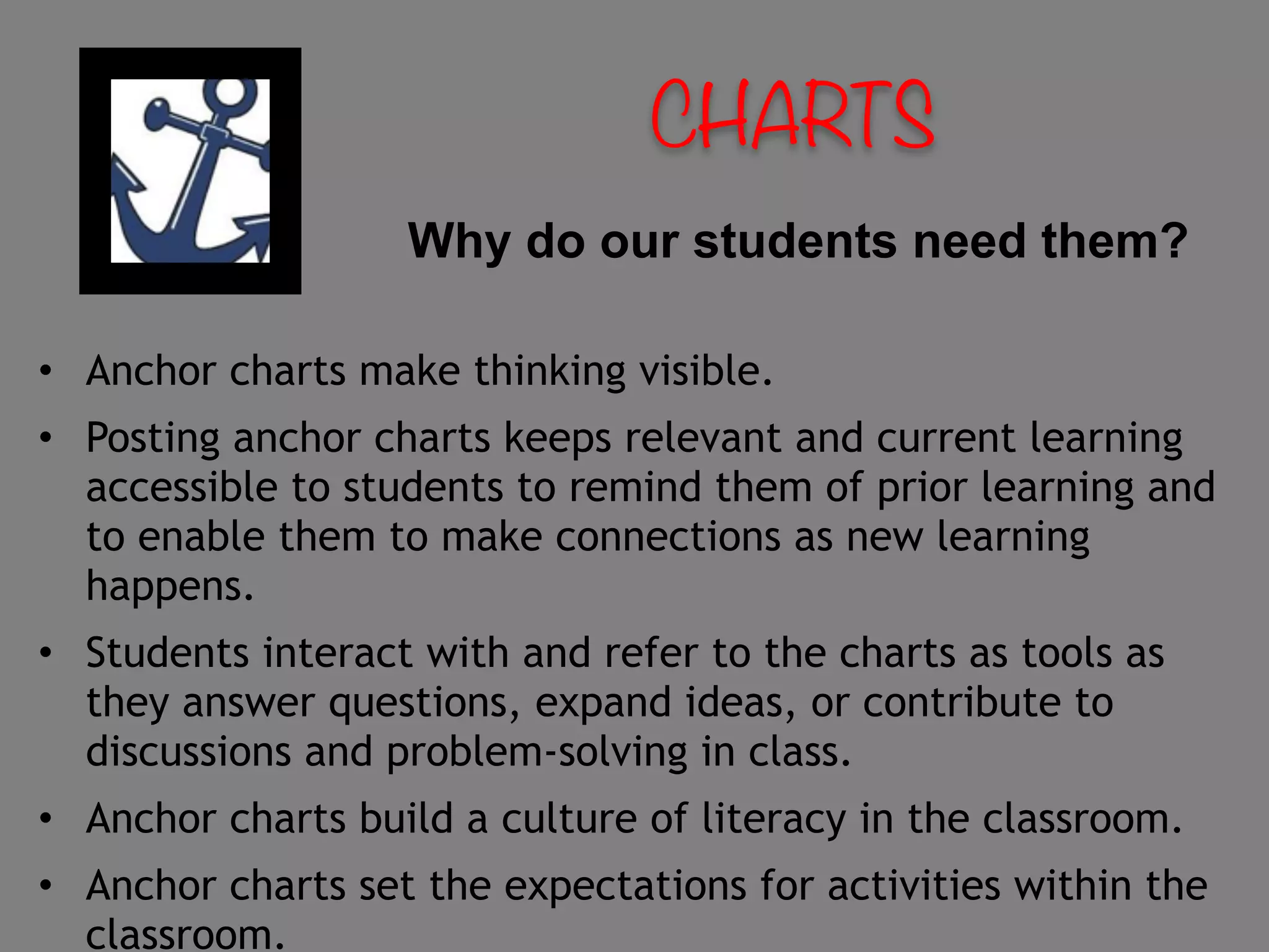 CHARTS
• Anchor charts make thinking visible.
• Posting anchor charts keeps relevant and current learning
accessible to students to remind them of prior learning and
to enable them to make connections as new learning
happens.
• Students interact with and refer to the charts as tools as
they answer questions, expand ideas, or contribute to
discussions and problem-solving in class.
• Anchor charts build a culture of literacy in the classroom.
• Anchor charts set the expectations for activities within the
classroom.
Why do our students need them?
 