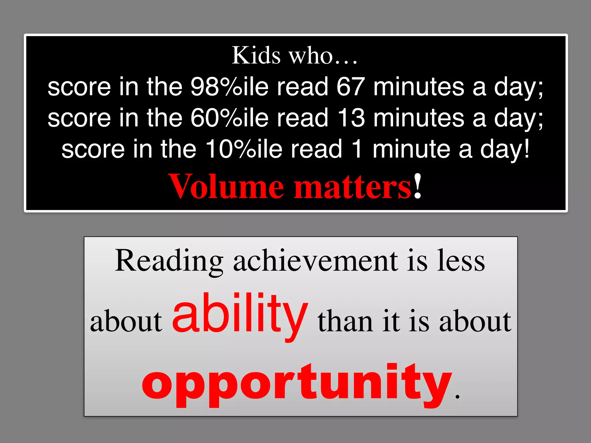 Kids who…
score in the 98%ile read 67 minutes a day;
score in the 60%ile read 13 minutes a day;
score in the 10%ile read 1 minute a day!
Volume matters!
Reading achievement is less
about ability than it is about
opportunity.
 